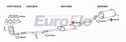 Система выпуска ОГ EuroFlo HYGET14 1001